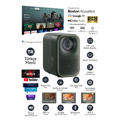 Formovie Xming Page One 500 Cvıa Lümen Boston Acoustics Projeksiyon Cihazı